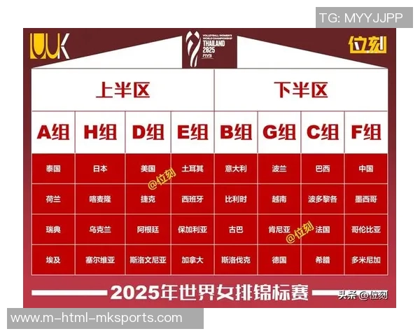 2021年欧洲杯小组赛精彩结果回顾与分析，揭示各队表现与晋级形势